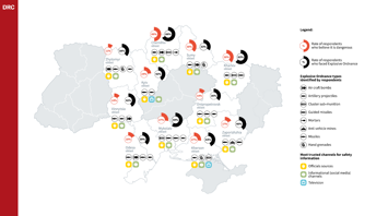 Click to enlarge infographic about need for Explosive Ordnance Risk Education